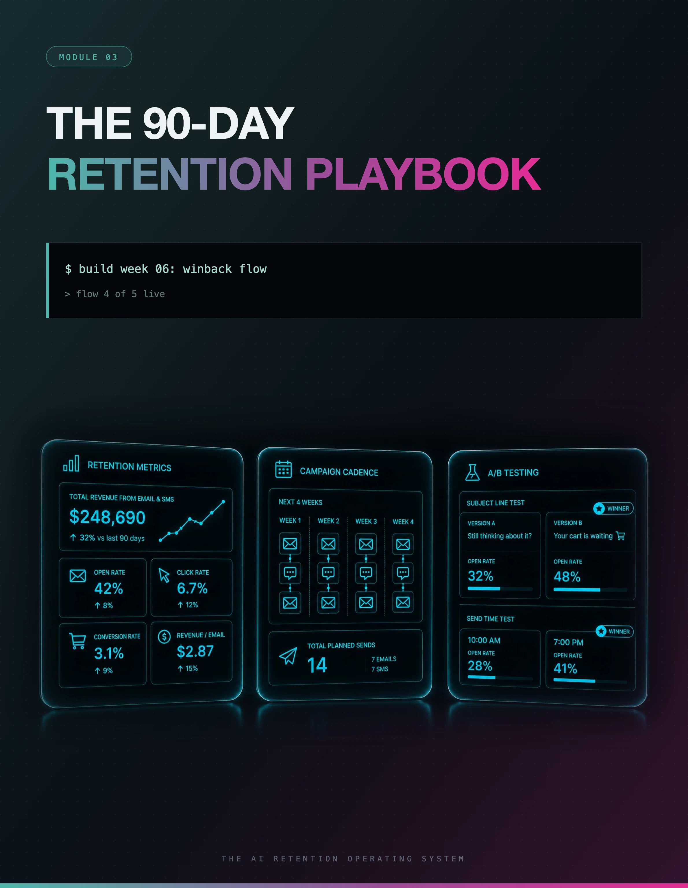 Module 03 cover: The 90 Day Retention Playbook